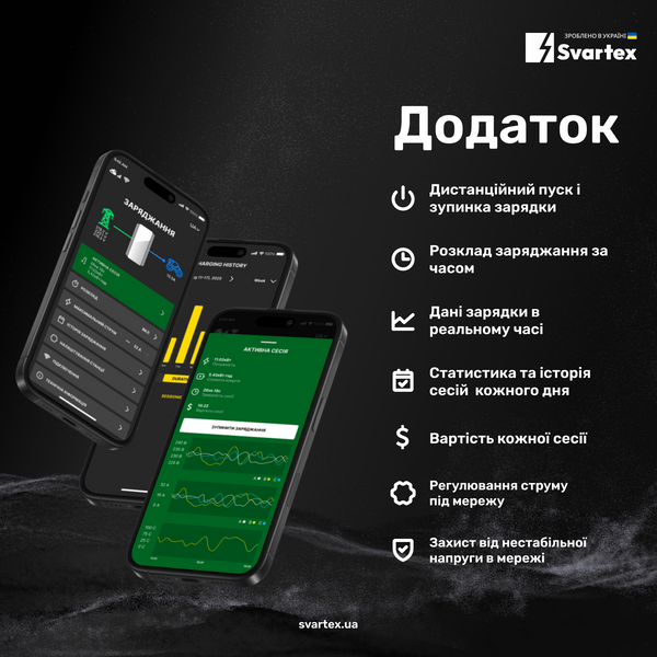 Мобільний зарядний пристрій Svartex 32A NACS SVM-32-N05-3 фото