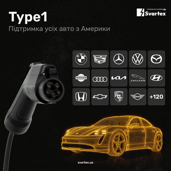 Svartex Gen2 PRO J1772(Type1) 7,4кВт SVM&ndash;32-J05&ndash;PRO фото